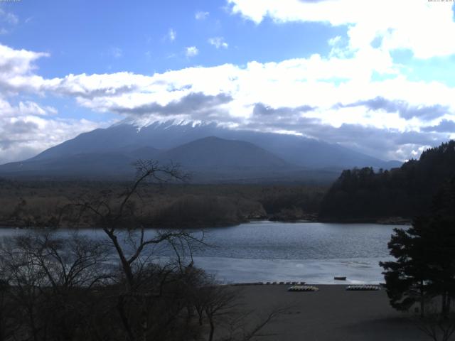 精進湖からの富士山