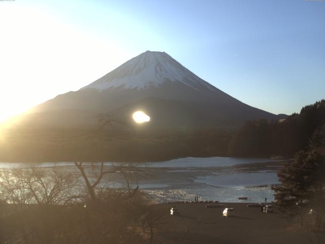 精進湖からの富士山