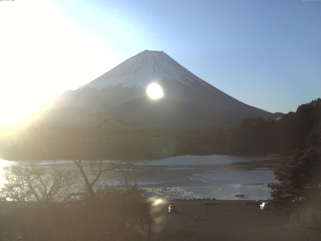 精進湖からの富士山