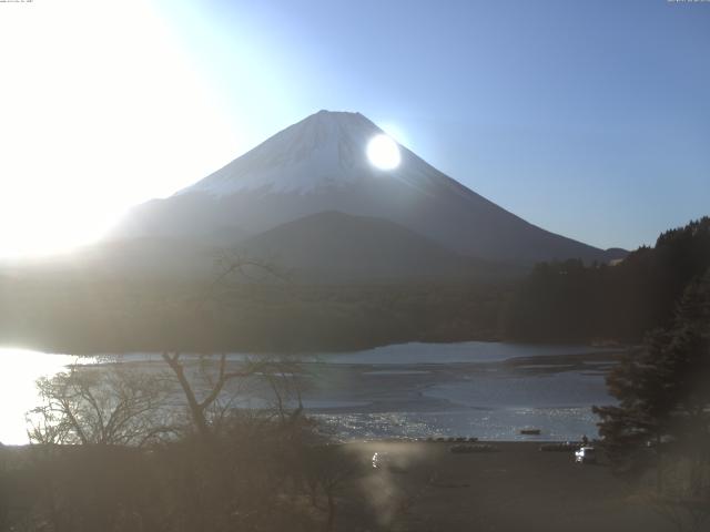 精進湖からの富士山