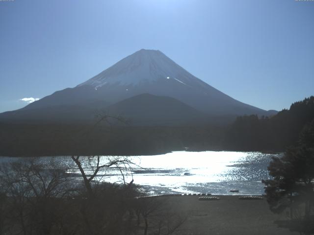 精進湖からの富士山