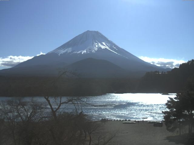 精進湖からの富士山