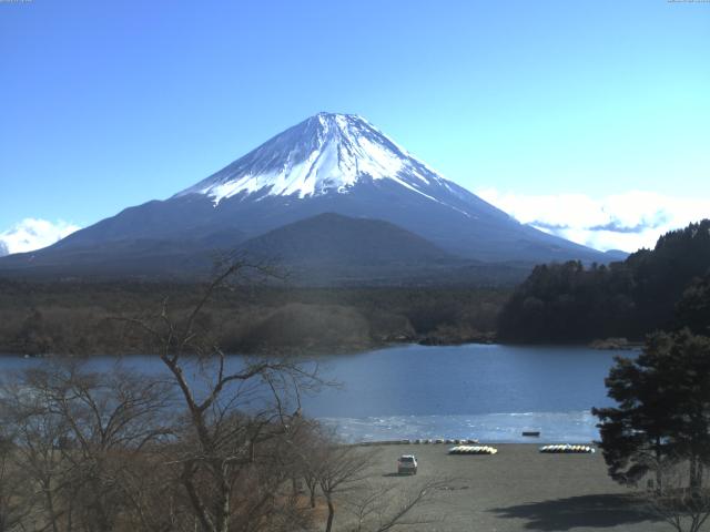 精進湖からの富士山