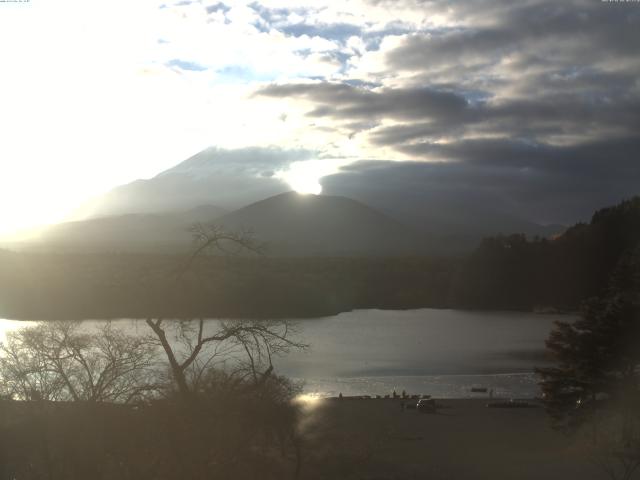 精進湖からの富士山