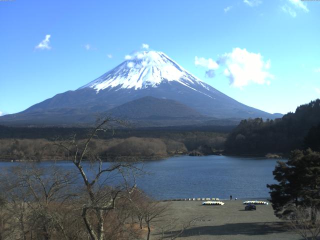 精進湖からの富士山