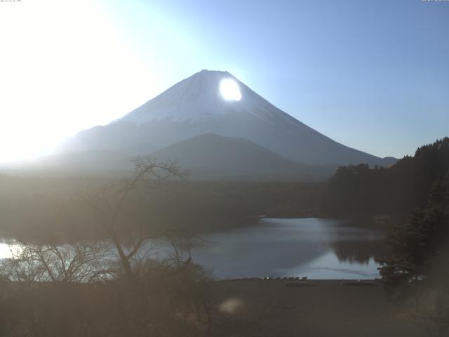 精進湖からの富士山