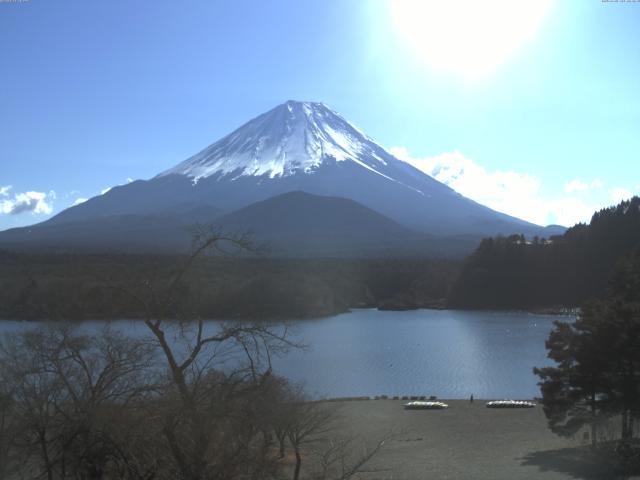 精進湖からの富士山