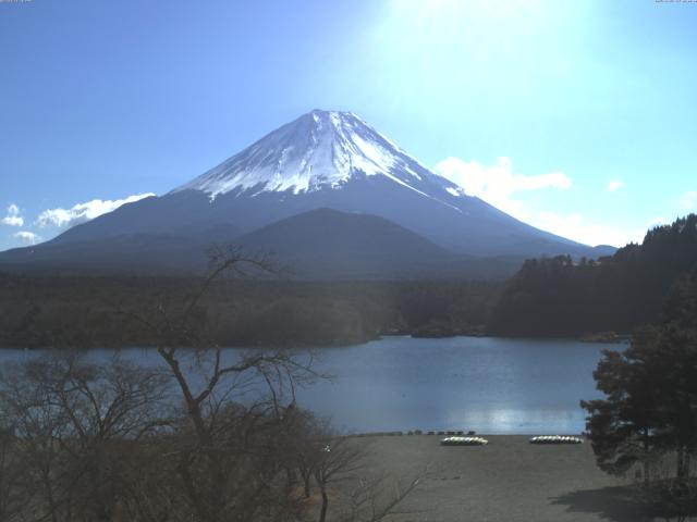 精進湖からの富士山