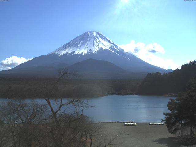 精進湖からの富士山