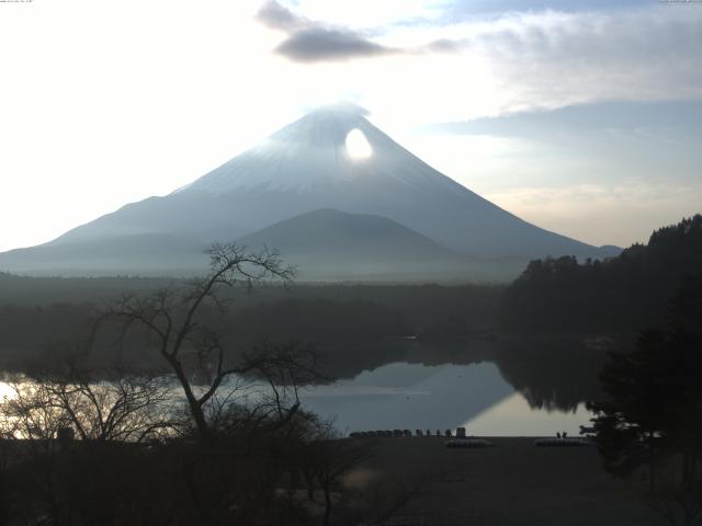 精進湖からの富士山