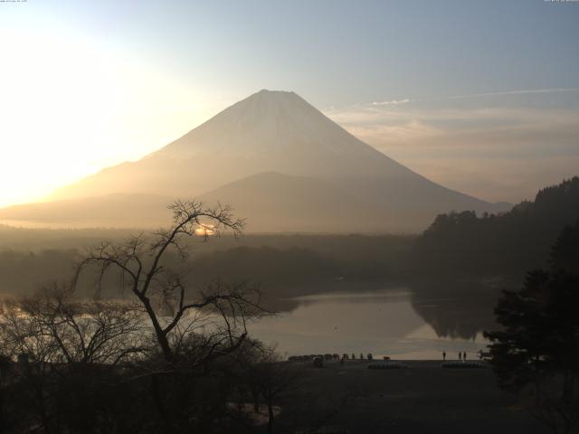 精進湖からの富士山