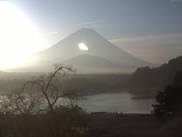 精進湖からの富士山