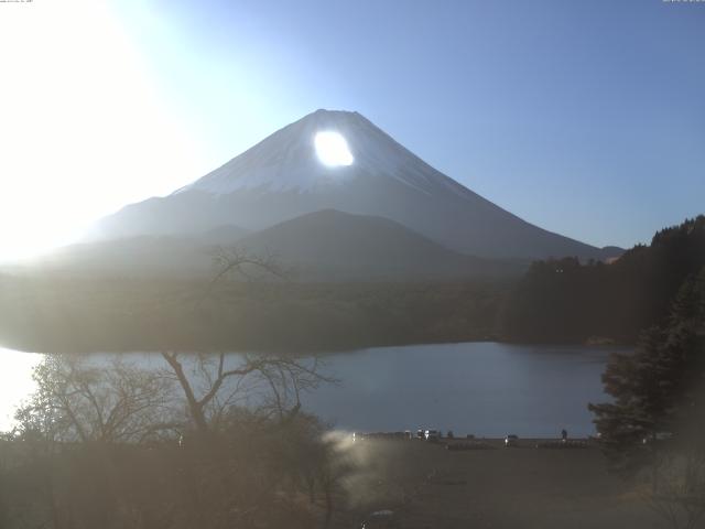 精進湖からの富士山