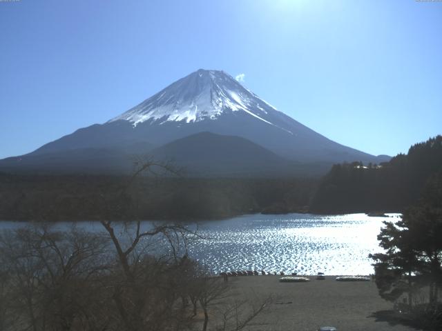 精進湖からの富士山