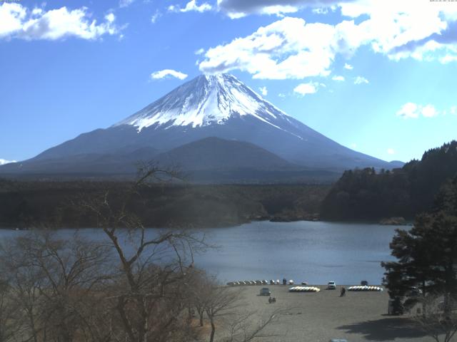 精進湖からの富士山