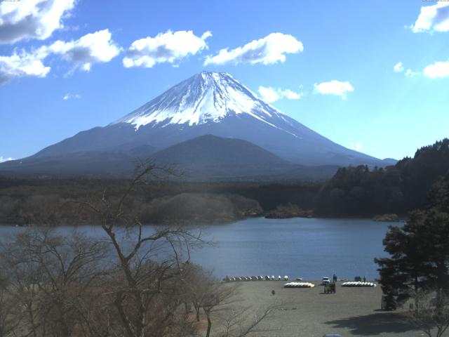 精進湖からの富士山