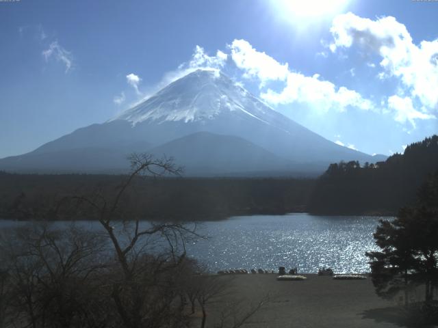 精進湖からの富士山