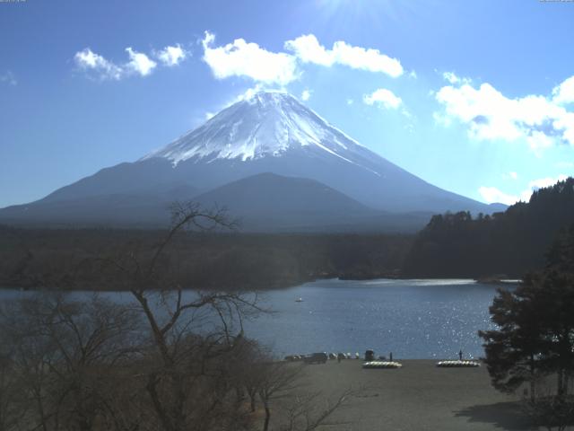 精進湖からの富士山