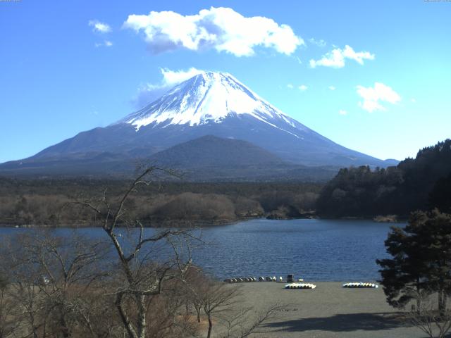 精進湖からの富士山