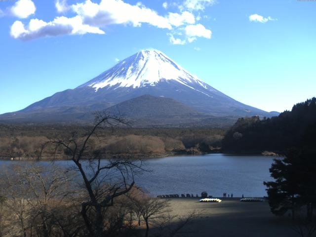 精進湖からの富士山