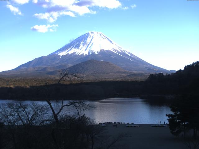 精進湖からの富士山