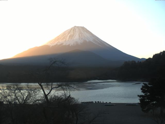 精進湖からの富士山