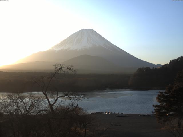 精進湖からの富士山