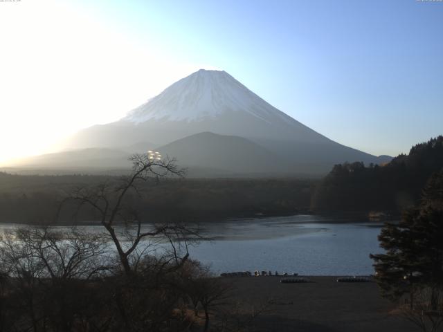 精進湖からの富士山