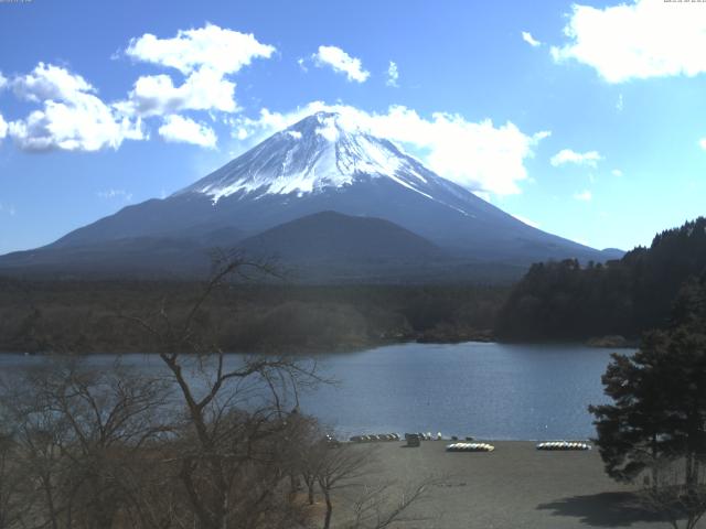 精進湖からの富士山