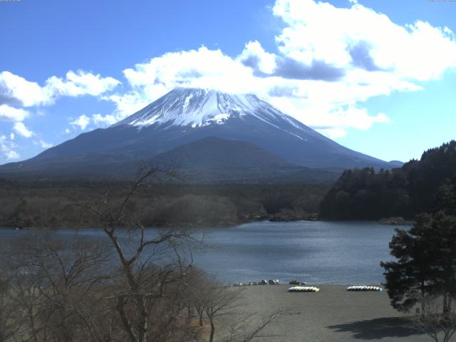 精進湖からの富士山