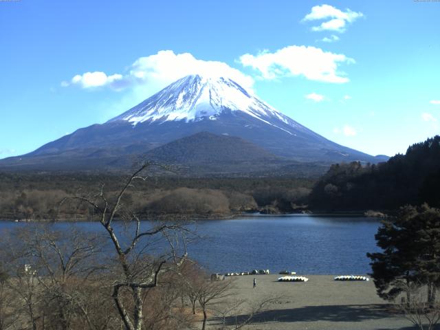 精進湖からの富士山