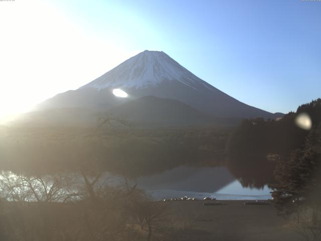 精進湖からの富士山