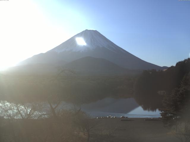 精進湖からの富士山