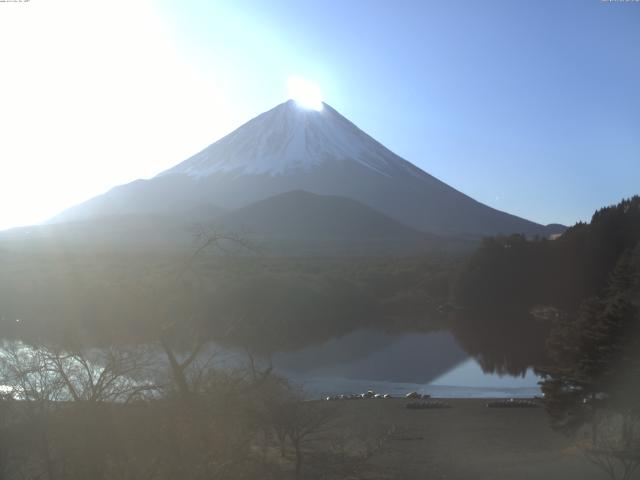 精進湖からの富士山