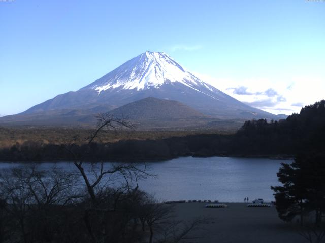 精進湖からの富士山