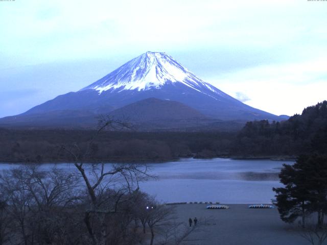 精進湖からの富士山