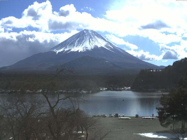 精進湖からの富士山