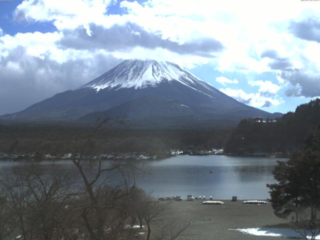 精進湖からの富士山