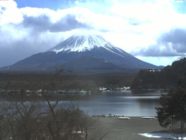 精進湖からの富士山