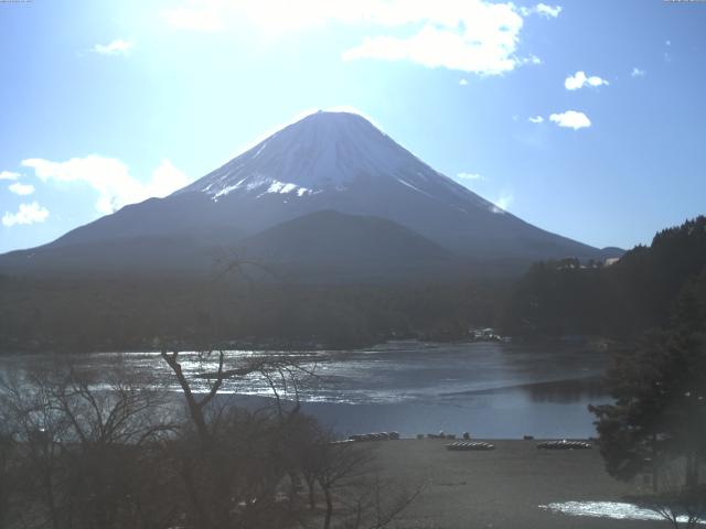 精進湖からの富士山