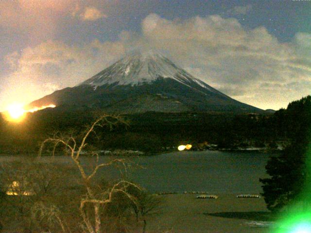 精進湖からの富士山