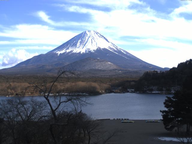 精進湖からの富士山