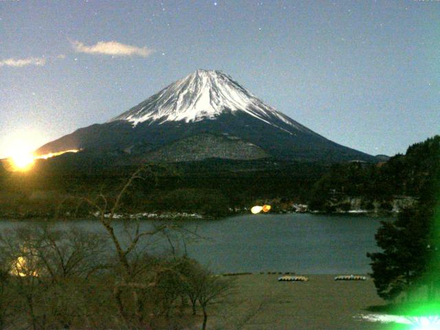 精進湖からの富士山