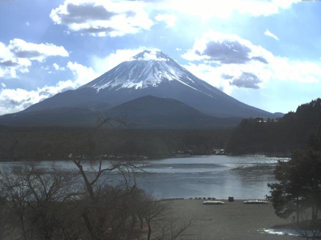 精進湖からの富士山