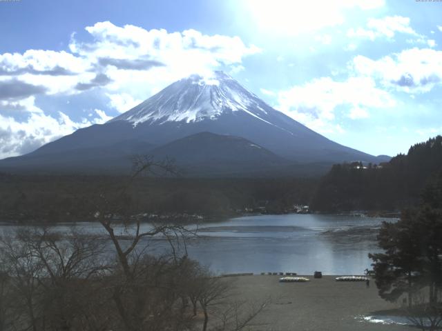 精進湖からの富士山