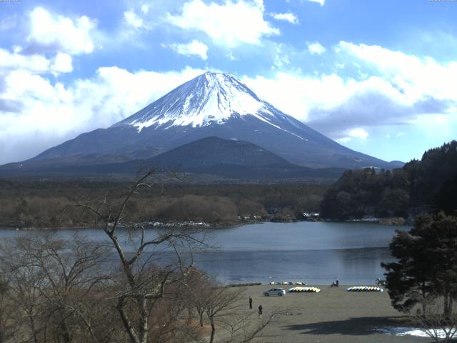 精進湖からの富士山