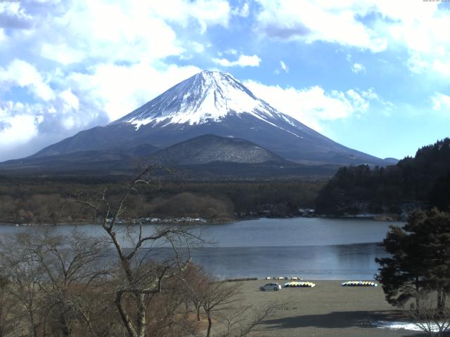 精進湖からの富士山