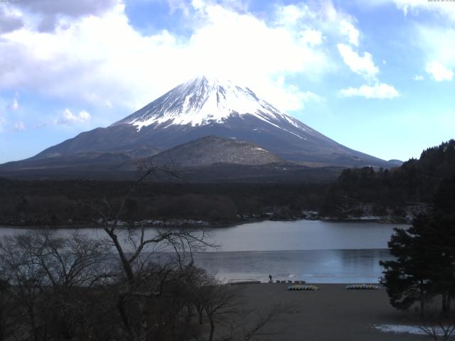 精進湖からの富士山