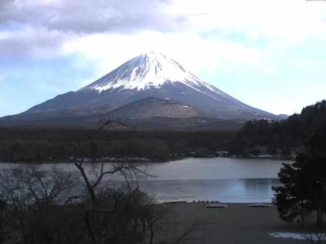 精進湖からの富士山