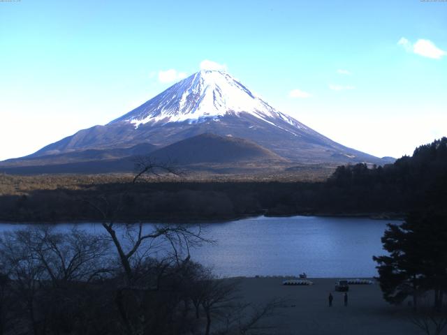 精進湖からの富士山